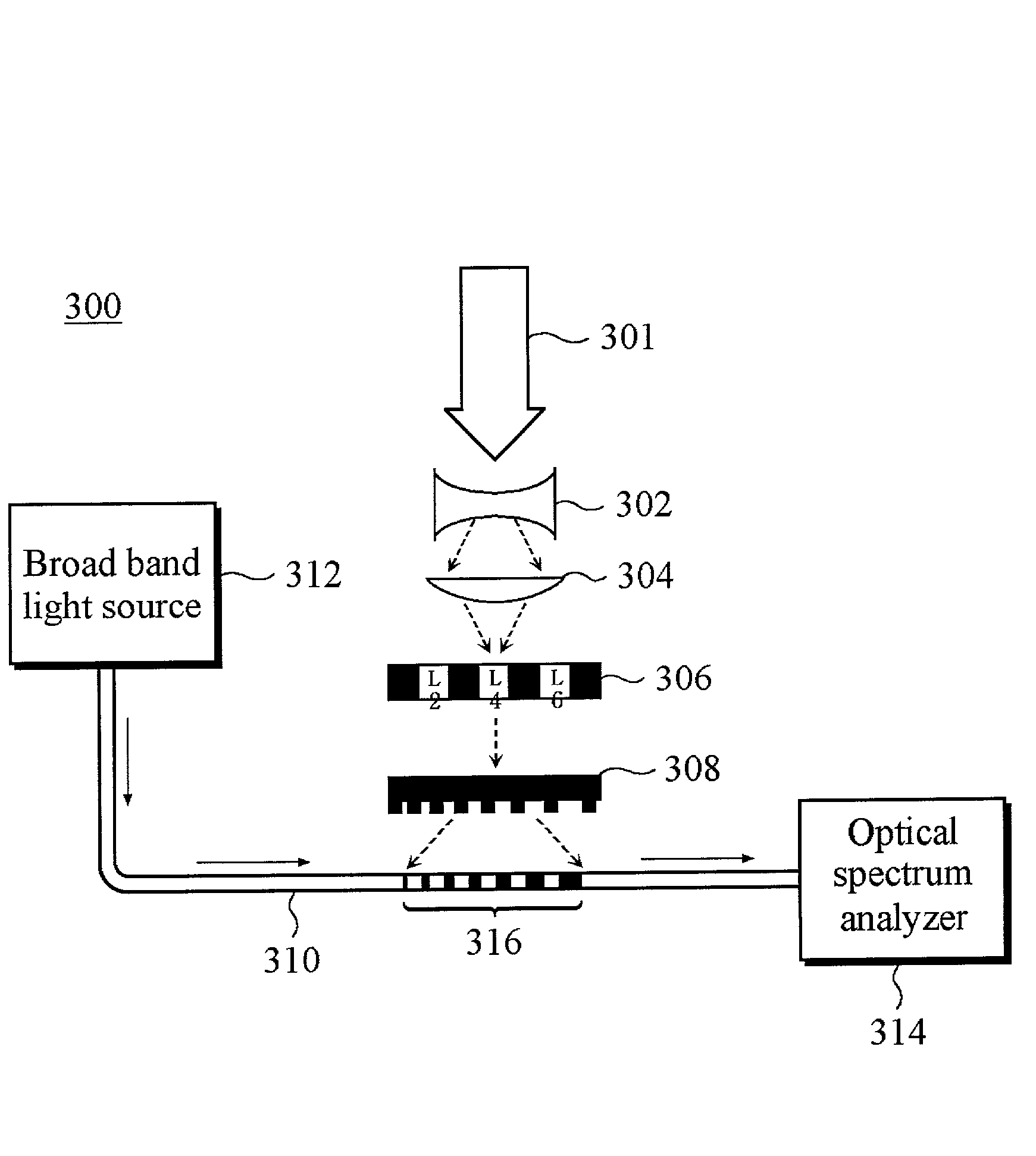 Optical fiber grating coder for use in optical code division multiple access, fabricating method and apparatus therefor