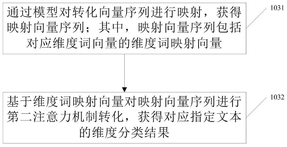 A text processing method, device and computer-readable storage medium