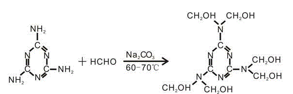 Production method of strong-solvent-resistant thermosetting organic fluorescent pigment