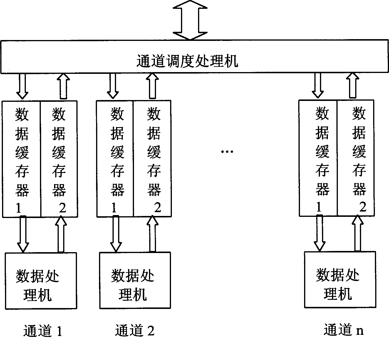 Method for implementing high-grade link control procedure prame treatment