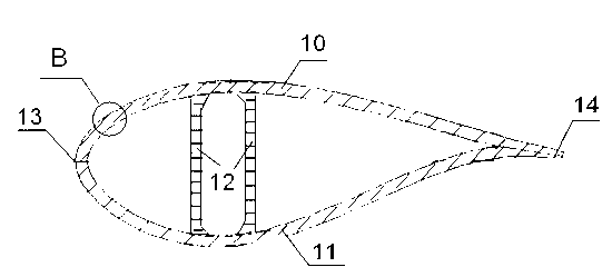 Anti-icing wind power blade and preparation method of anti-icing wind power blade