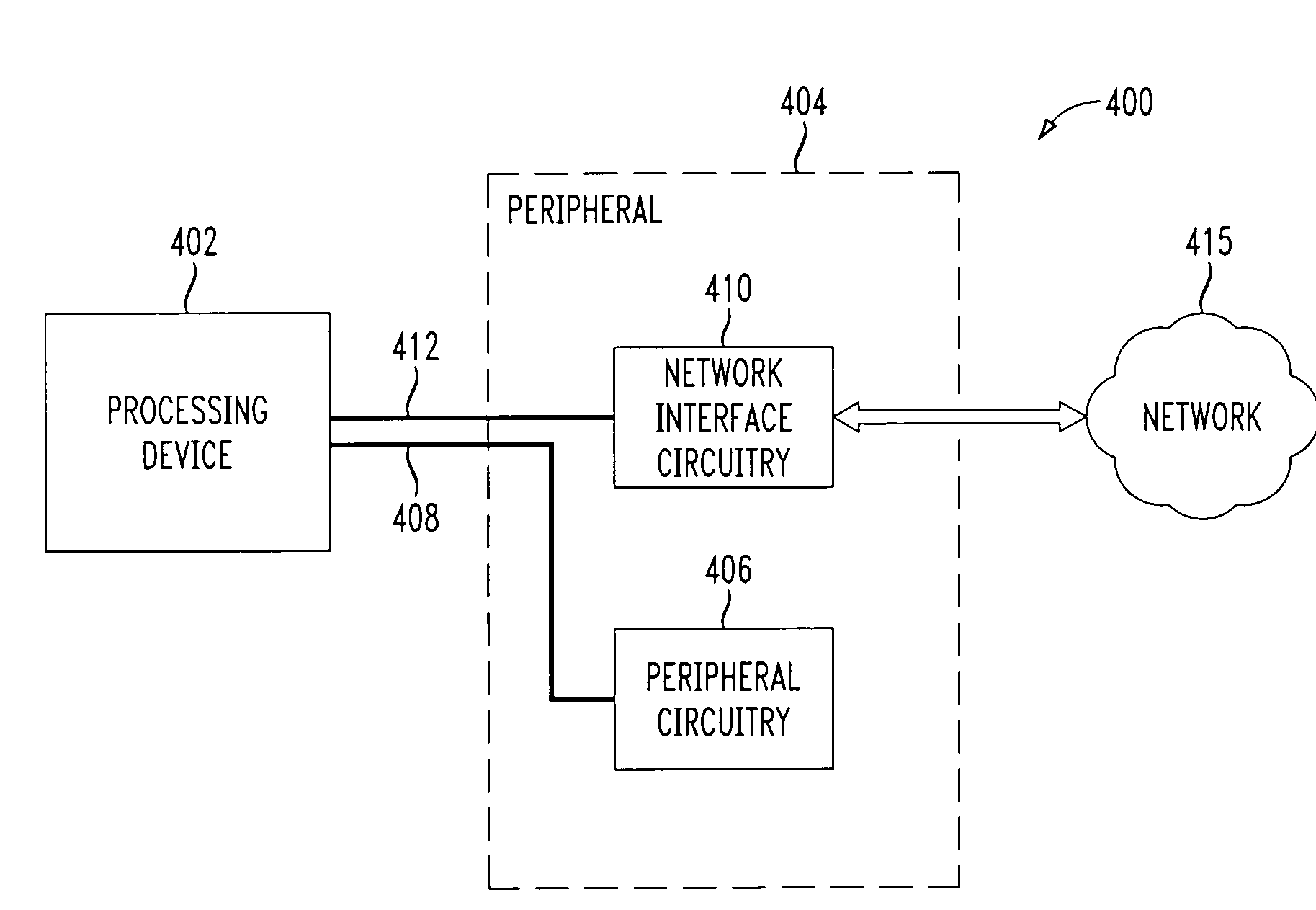 Processing device peripheral with integral network interface circuitry