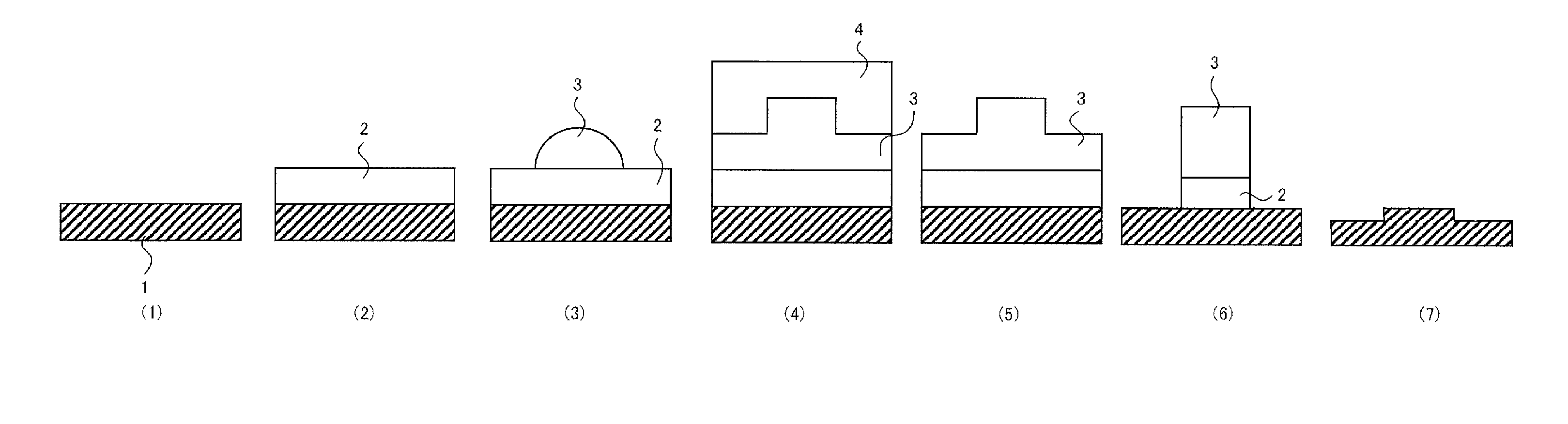 Under layer film-forming composition for imprints and method for forming pattern