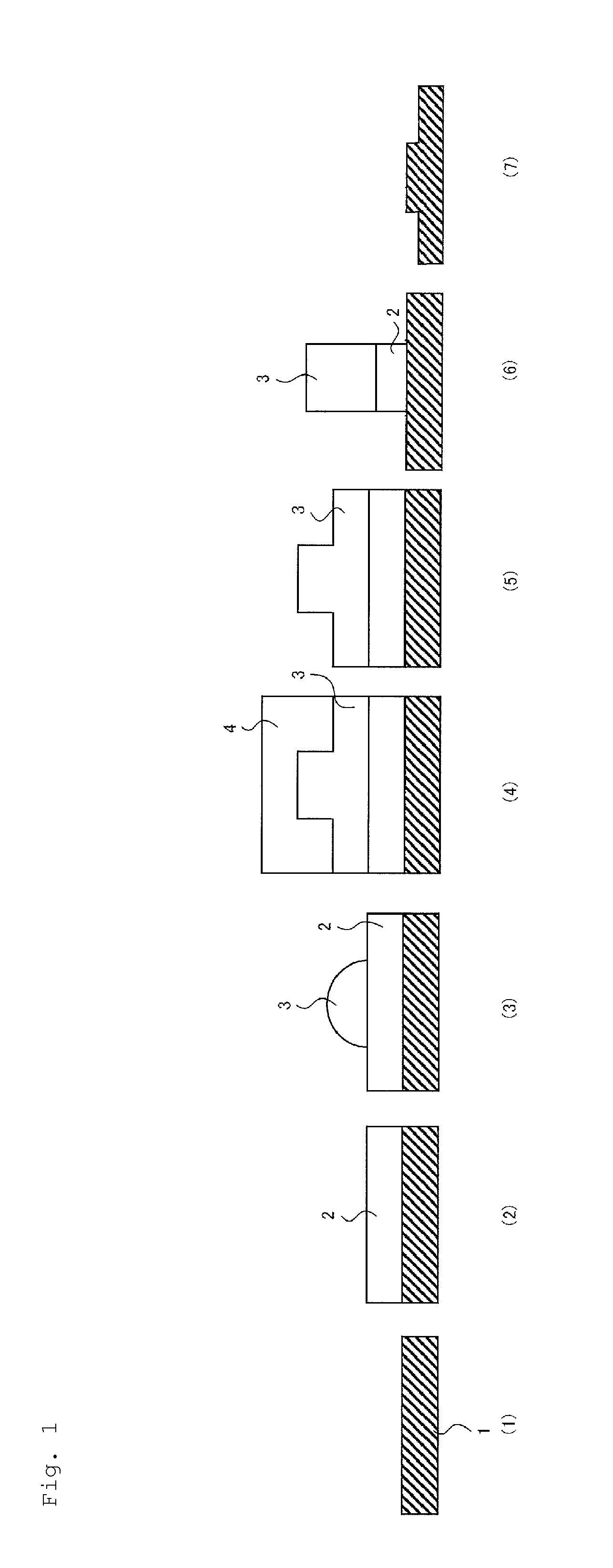 Under layer film-forming composition for imprints and method for forming pattern