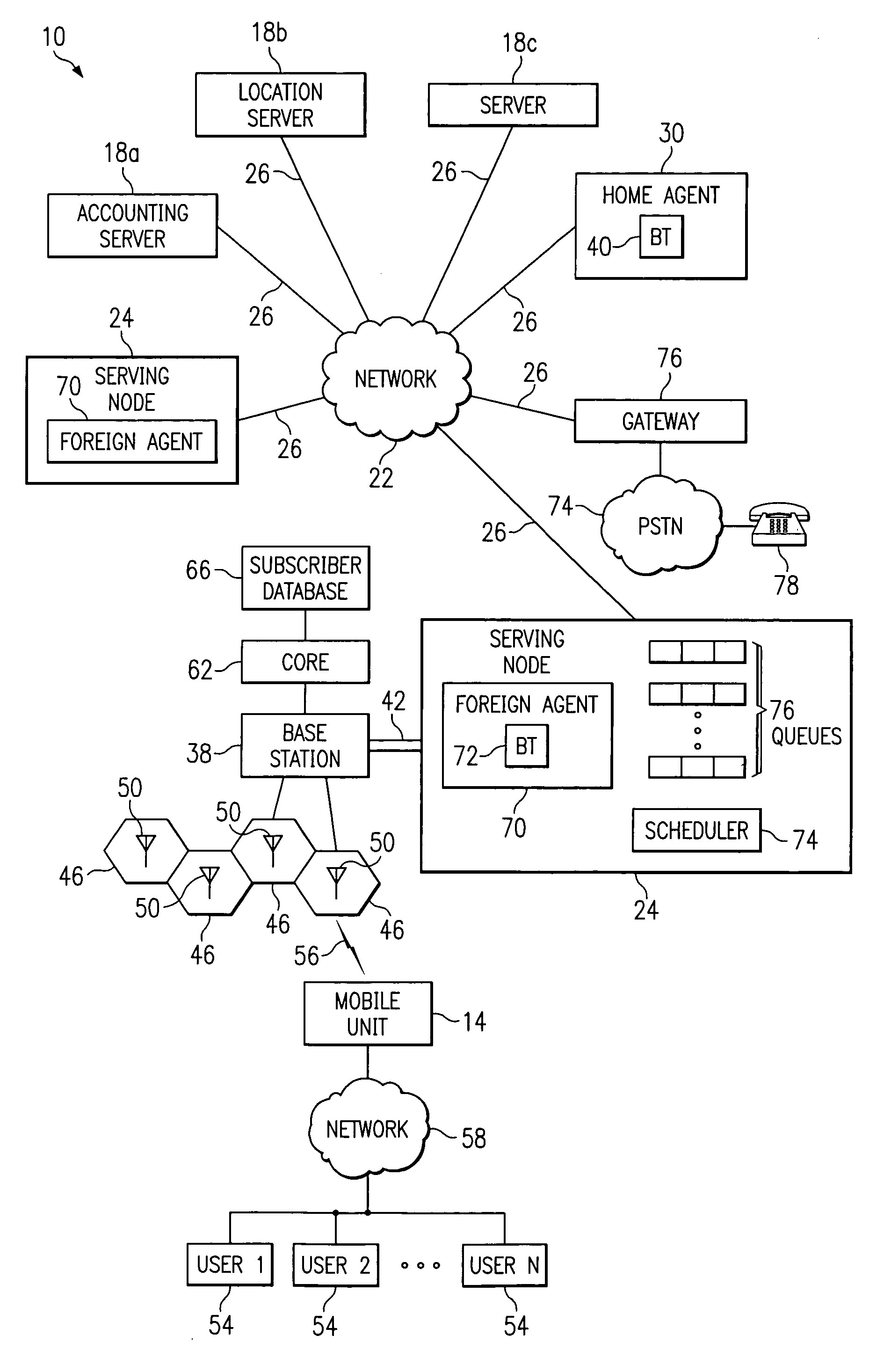 Method and system for managing wireless bandwidth resources