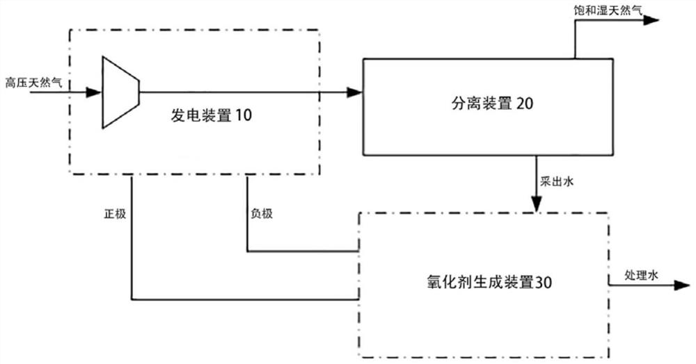 Electrolytic bacterial corrosion prevention system and method