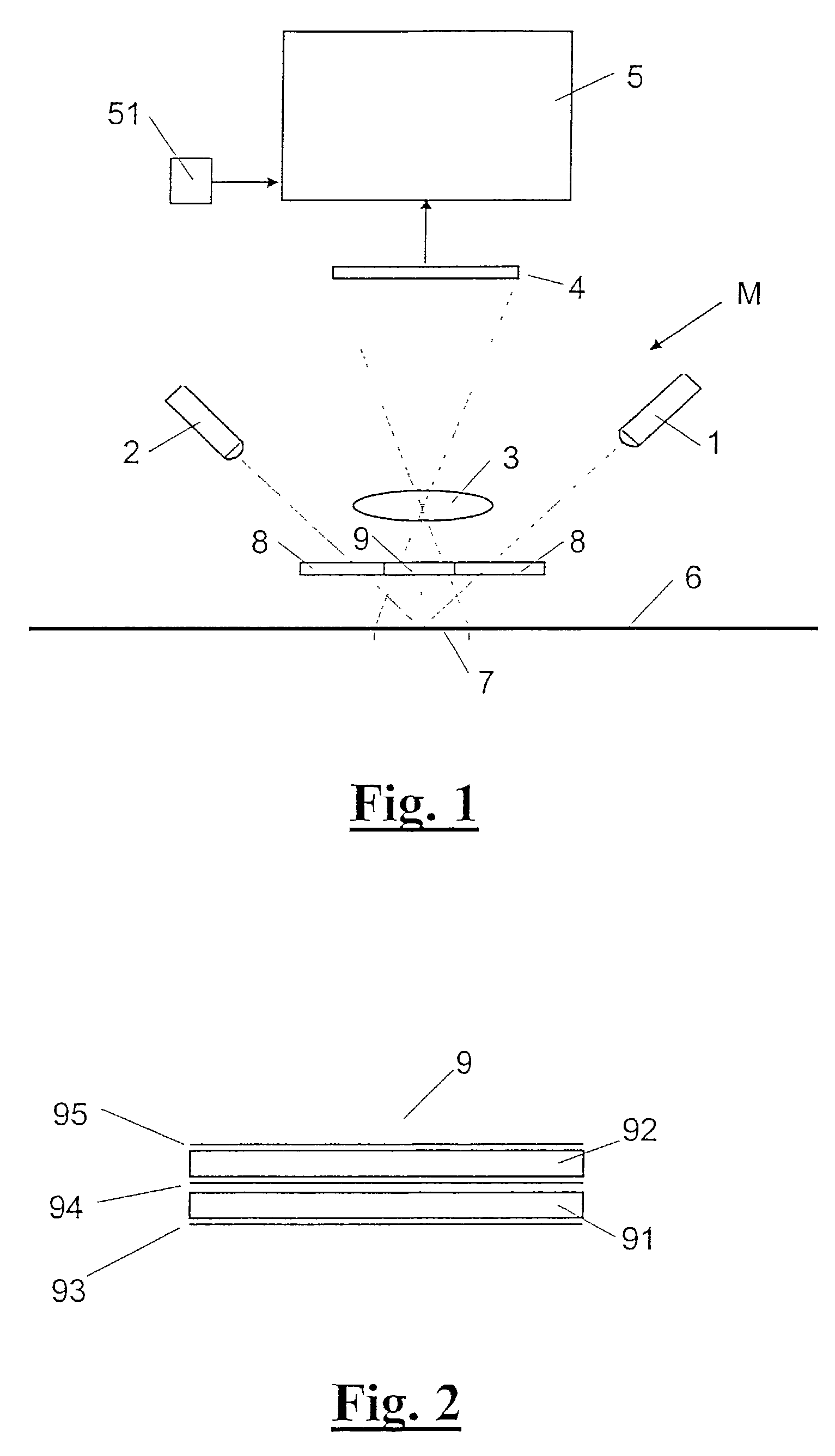 Photoelectric measuring device