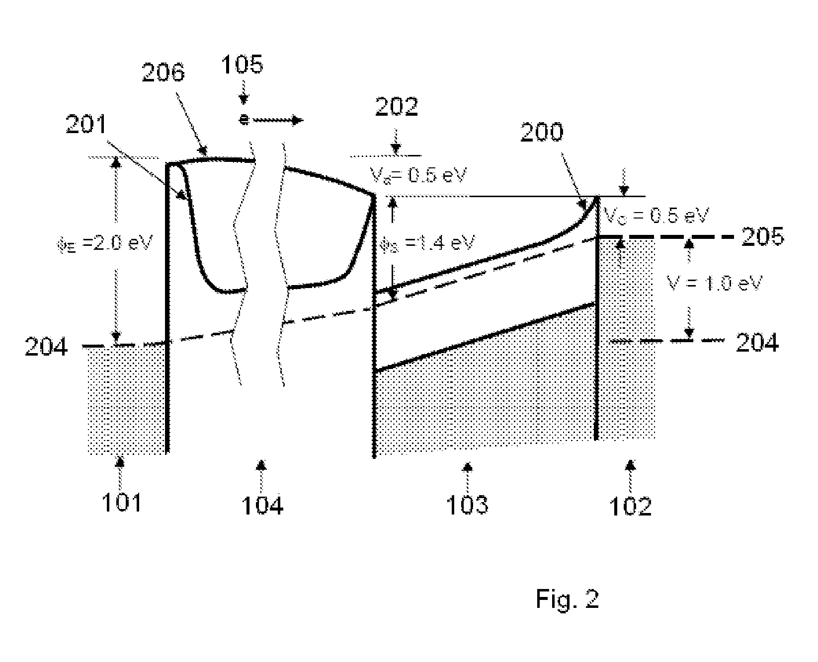 Integrated Thermoelectric/ Thermionic Energy Converter