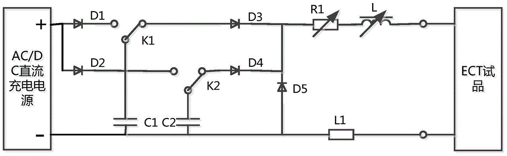 A large current transient characteristic detection device of an electronic current transformer