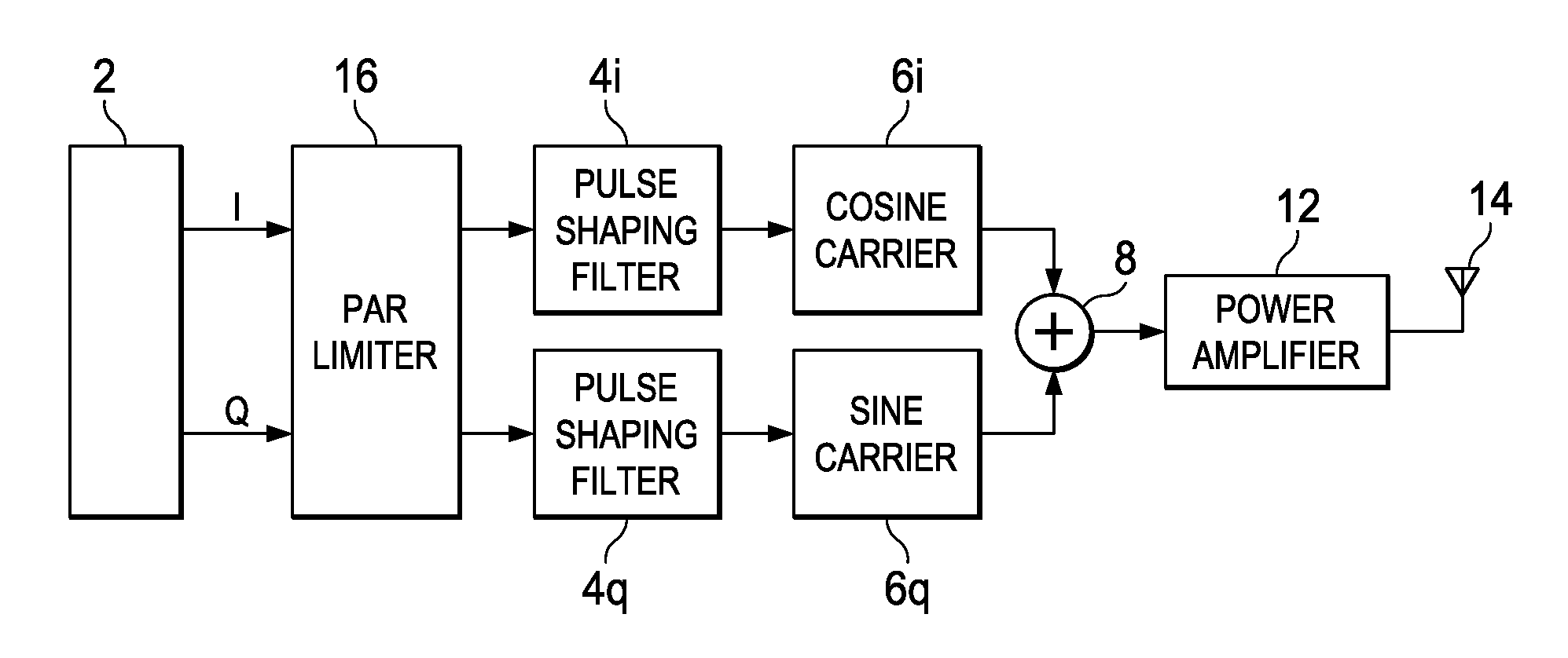 Transmitting a signal from a power amplifier