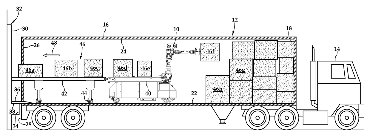 Perception-Based Robotic Manipulation System and Method for Automated Truck Unloader that Unloads/Unpacks Product from Trailers and Containers