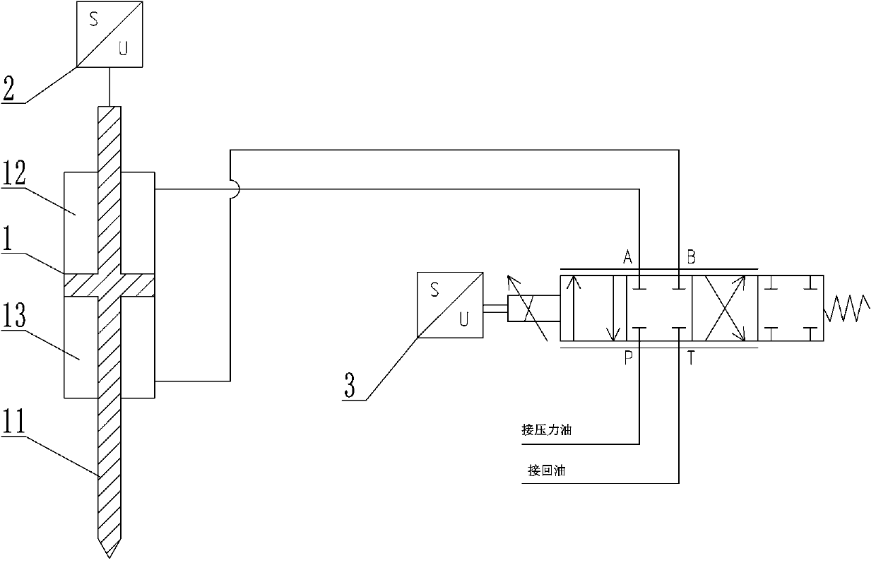 S-shape throwing and withdrawing control method of hydroelectric unit servomotor locking device