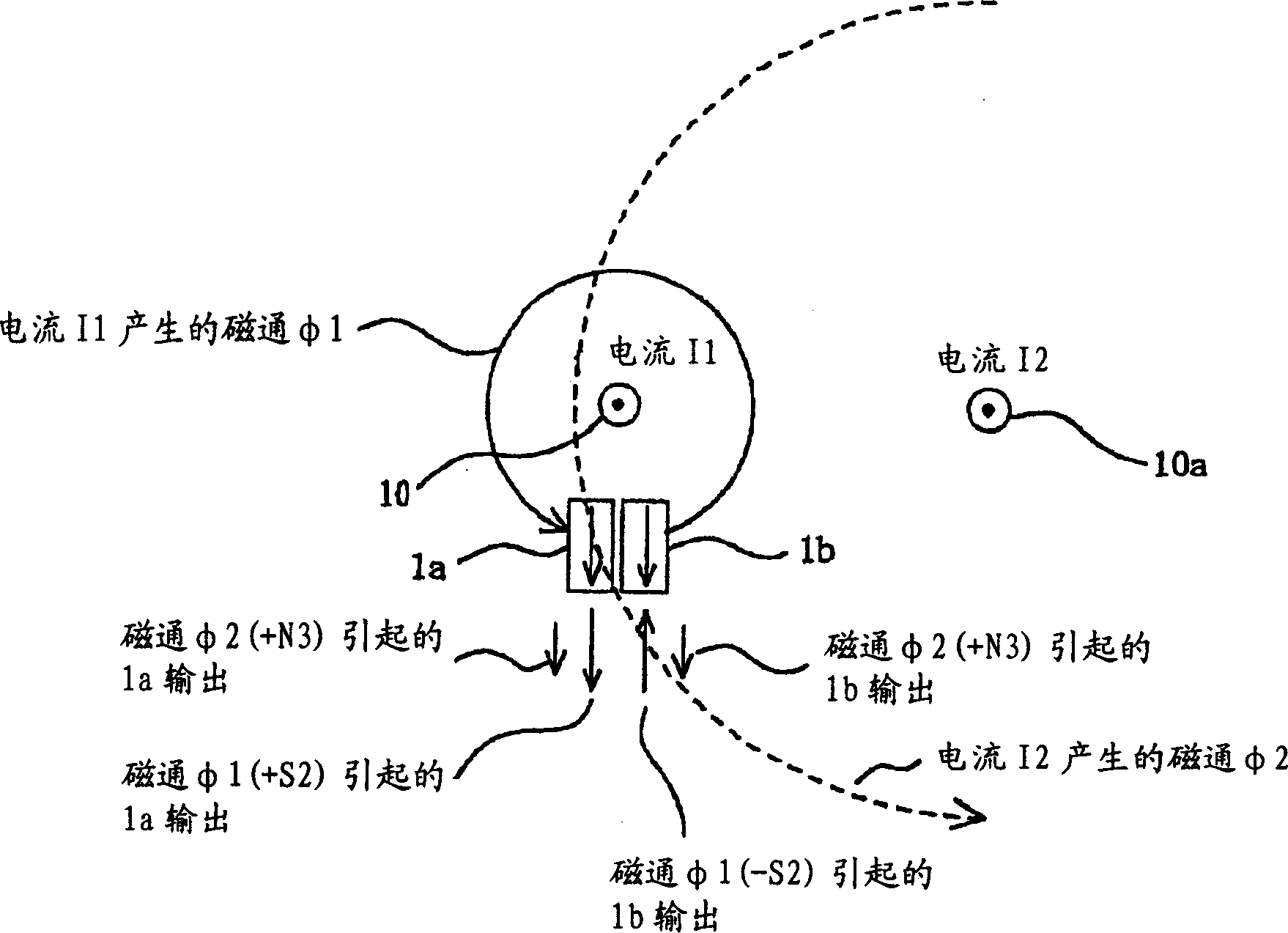 Current sensor and overload current protective device comprising the same