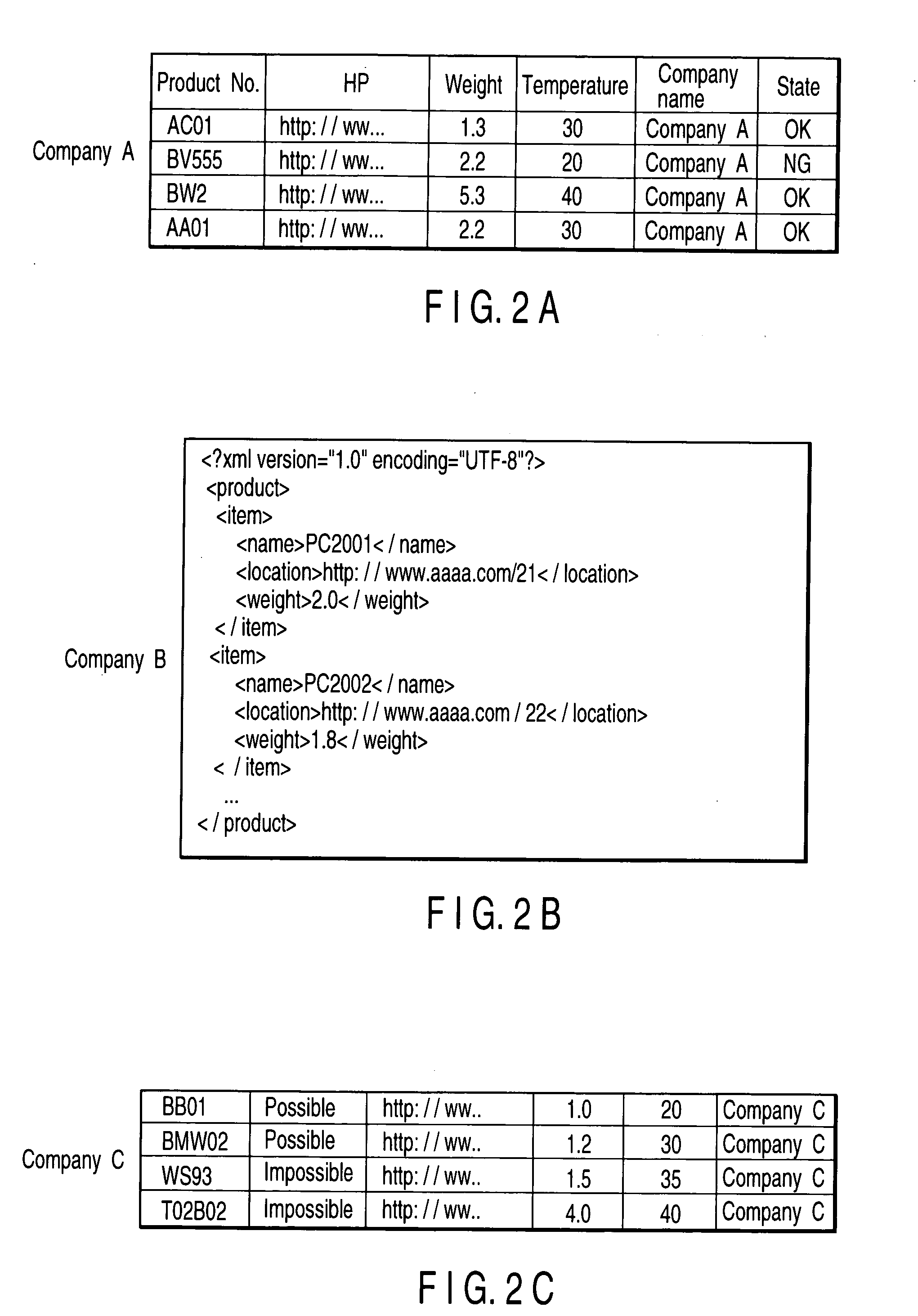 Classification support apparatus, method, and recording medium in which classification support program is stored
