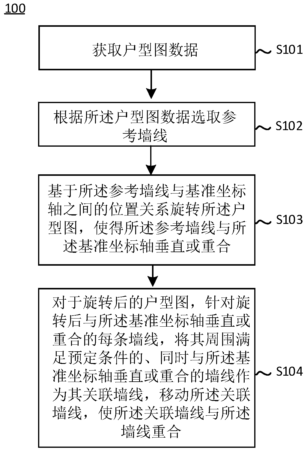 House type image processing method, system and device and computer readable storage medium