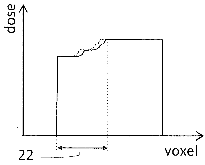 Method and system for robust radiotherapy treatment planning