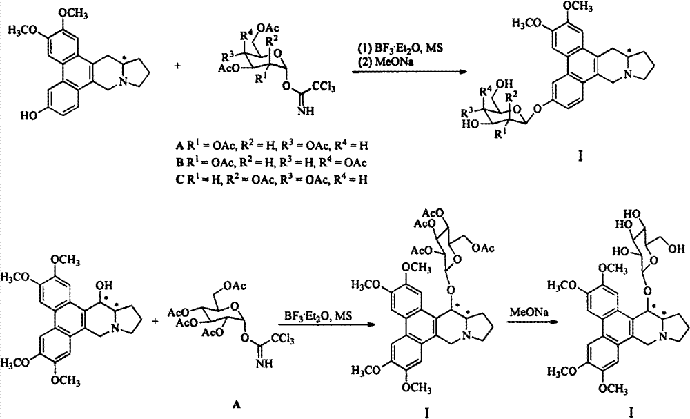 Phenanthroindolizidine alkaloid glycosylation product, 6-site derivatization product, and preparation methods and plant virus resistance activities of phenanthroindolizidine alkaloid glycosylation product and 6-site derivatization product