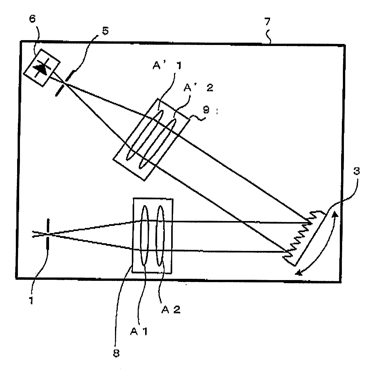 Spectroscope