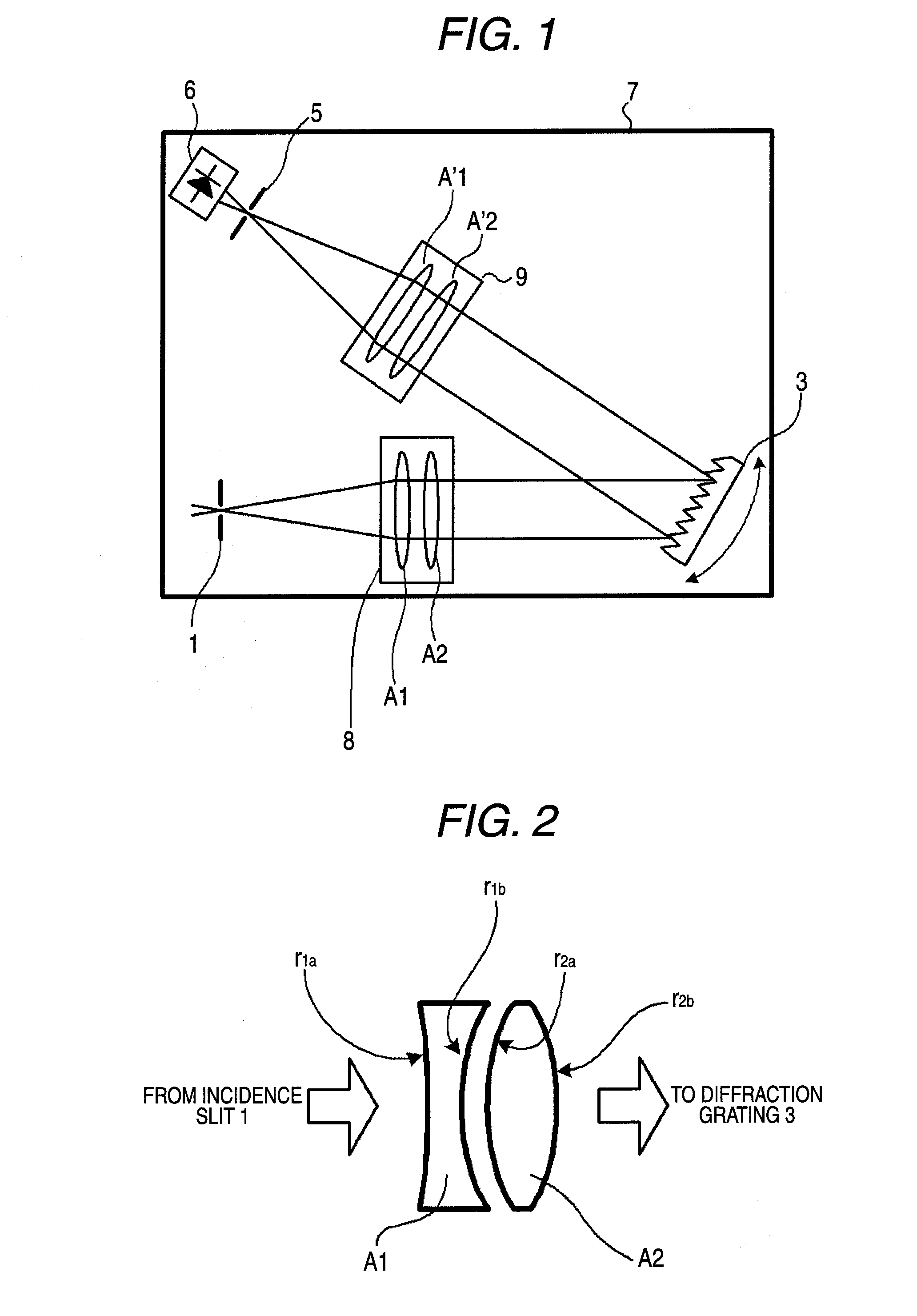 Spectroscope