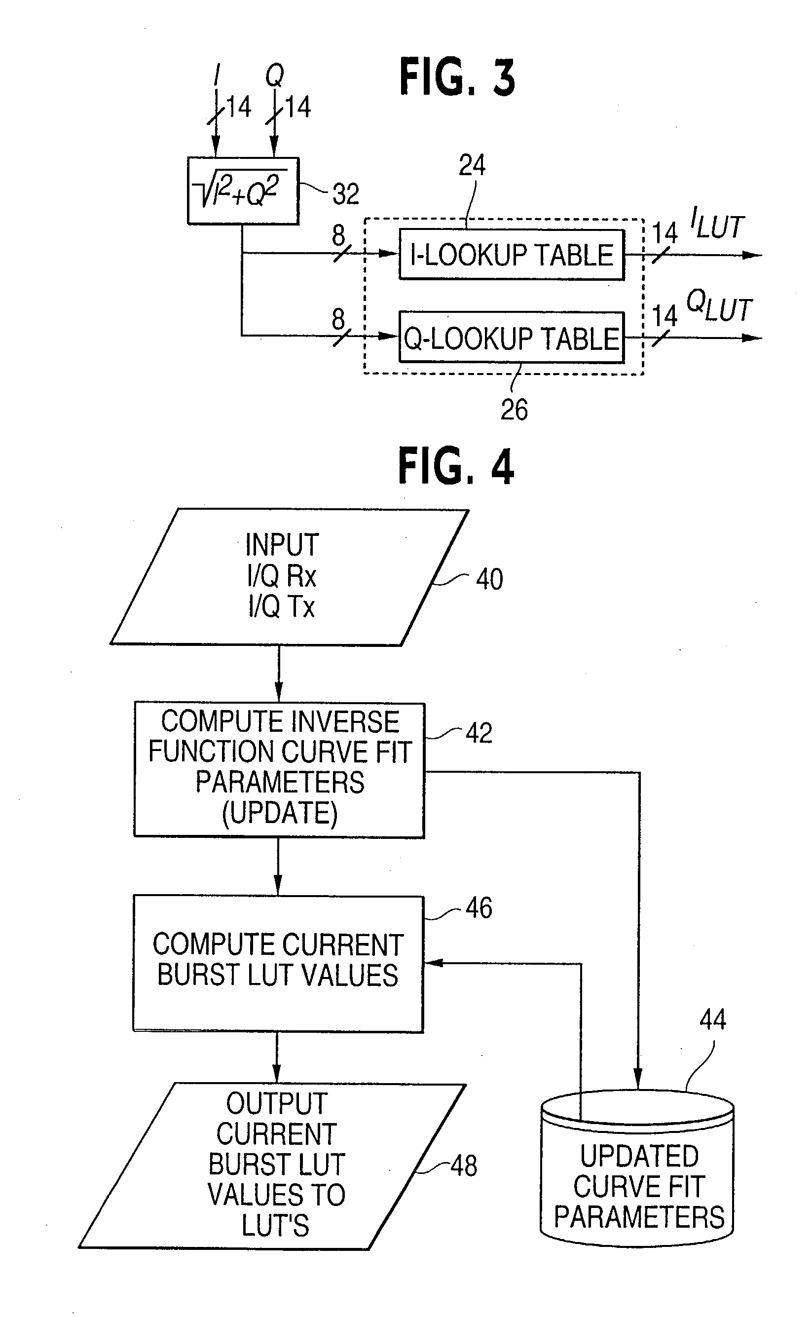 Method of correcting distortion in a power amplifier