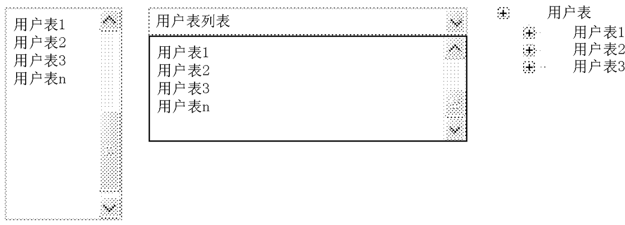 A db2 database management method based on web system