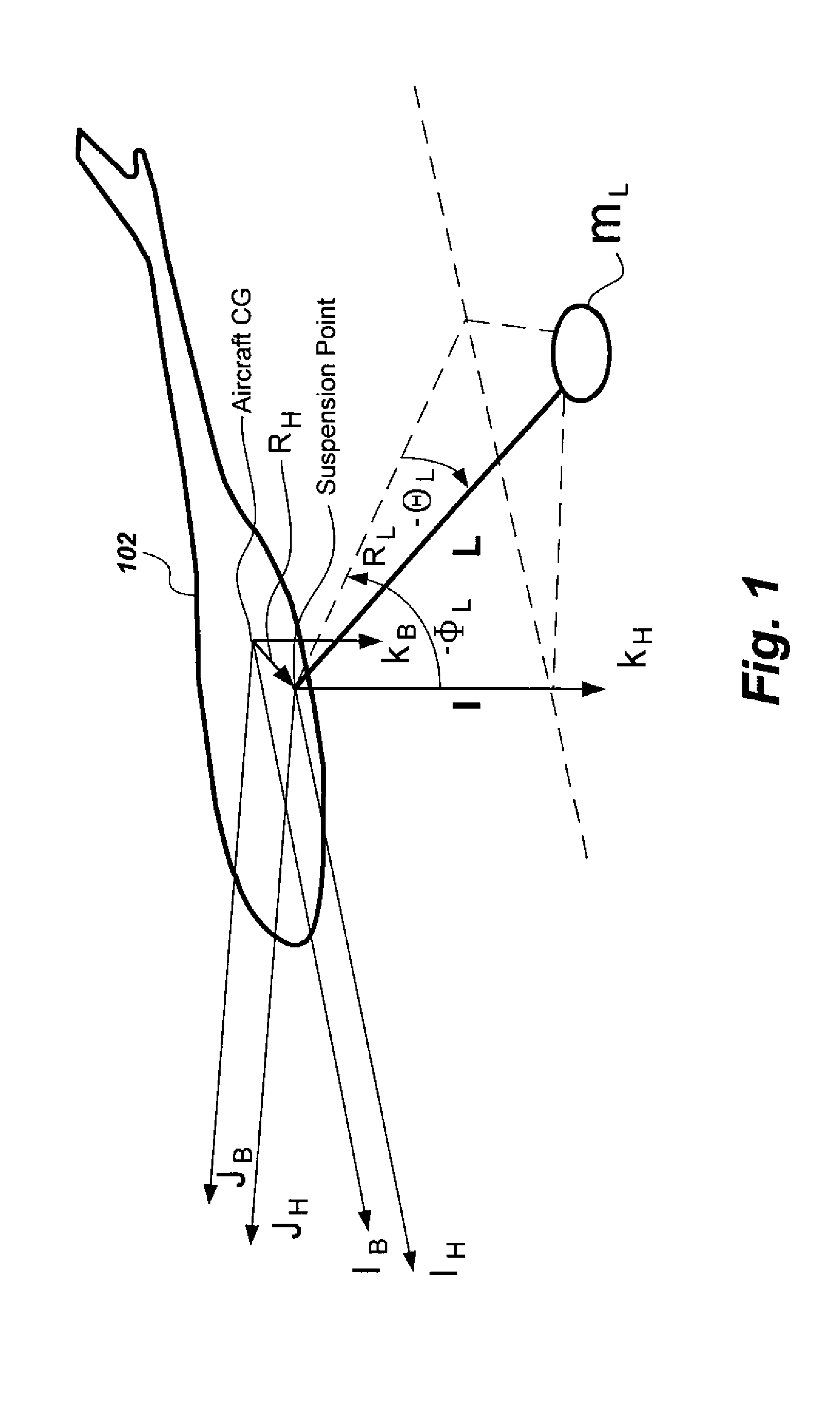 Fuzzy logic-based control method for helicopters carrying suspended loads