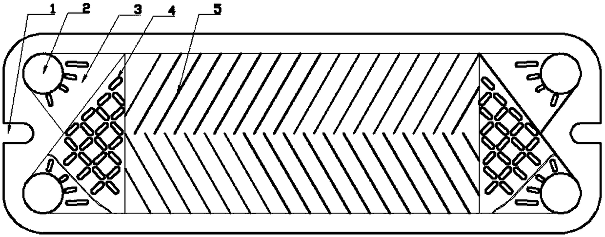 Fishbone-shaped novel plate heat exchanger plate
