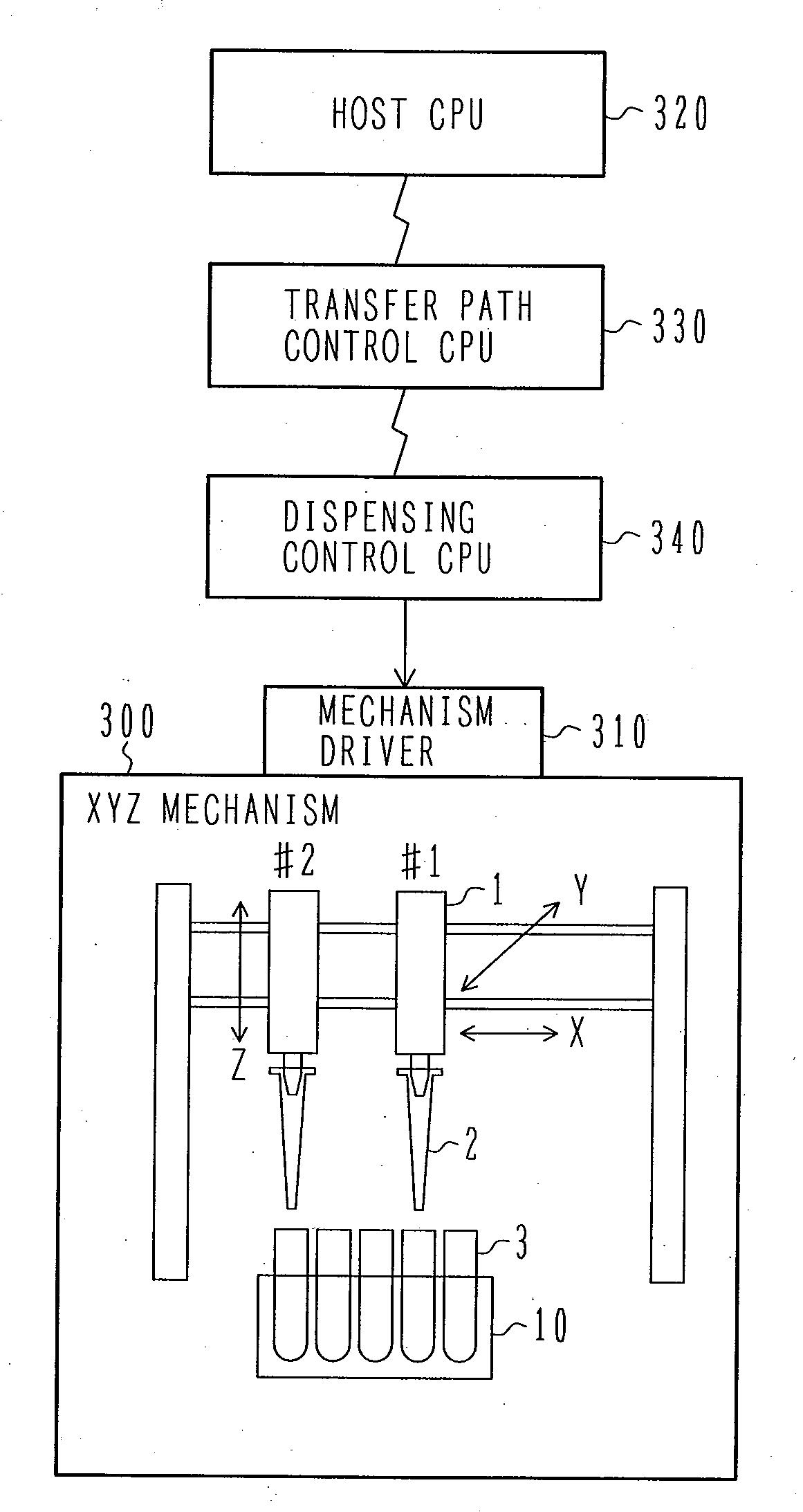 Sample dispensing apparatus