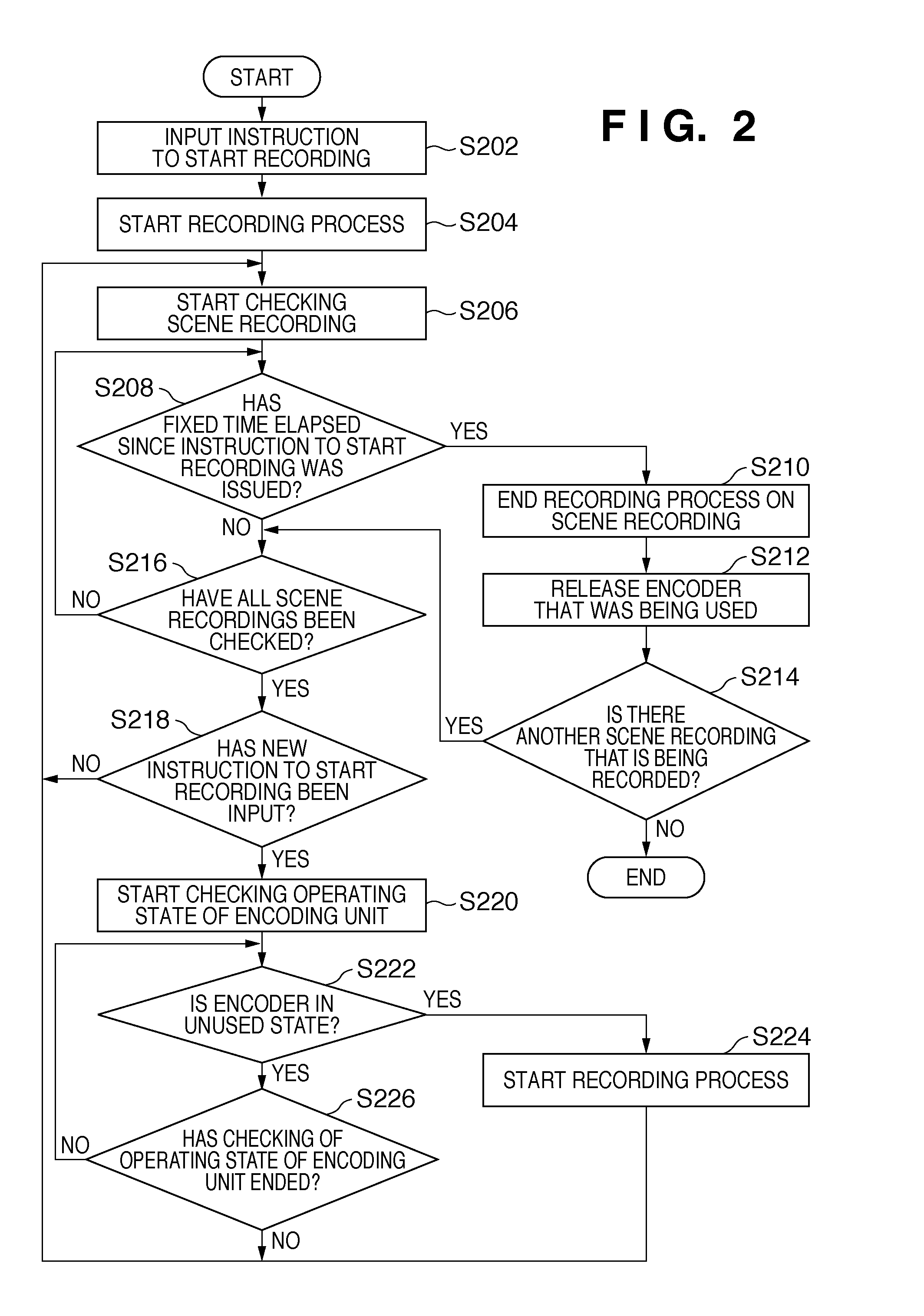 Image sensing apparatus and method for controlling the same