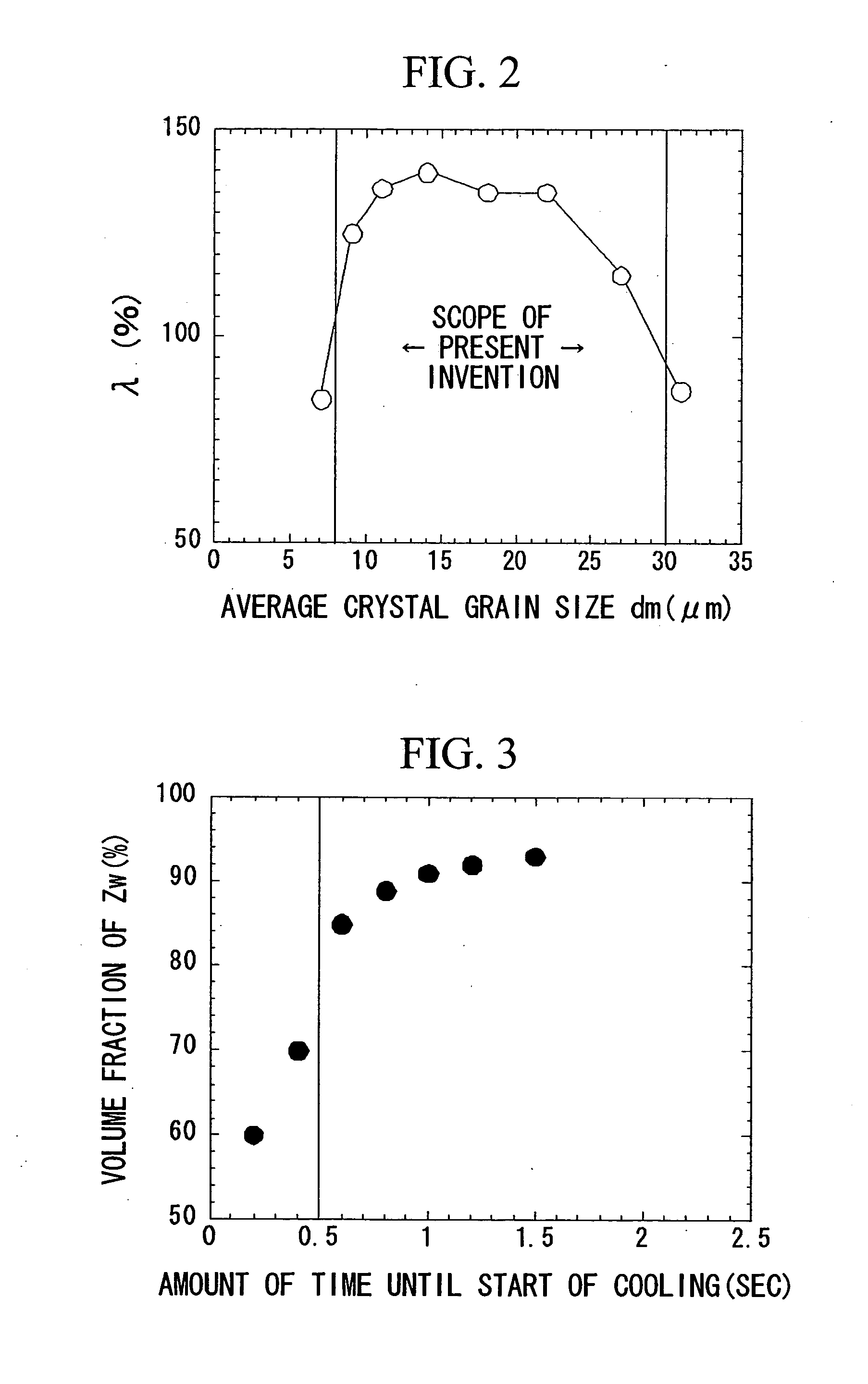 Hot rolled steel sheet and method for production thereof