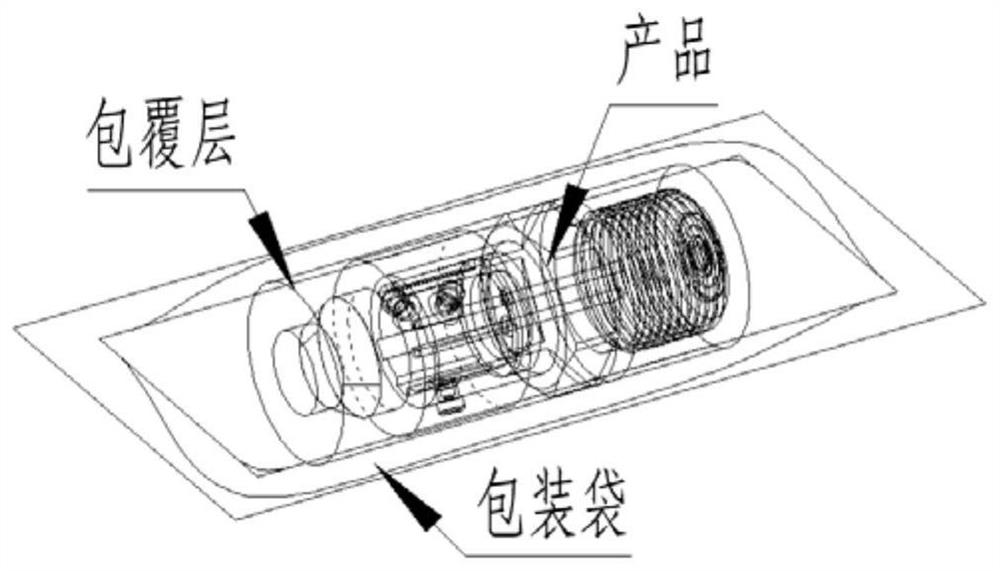 An automatic packaging process method and device for inner packaging of igniter-like pyrotechnic products