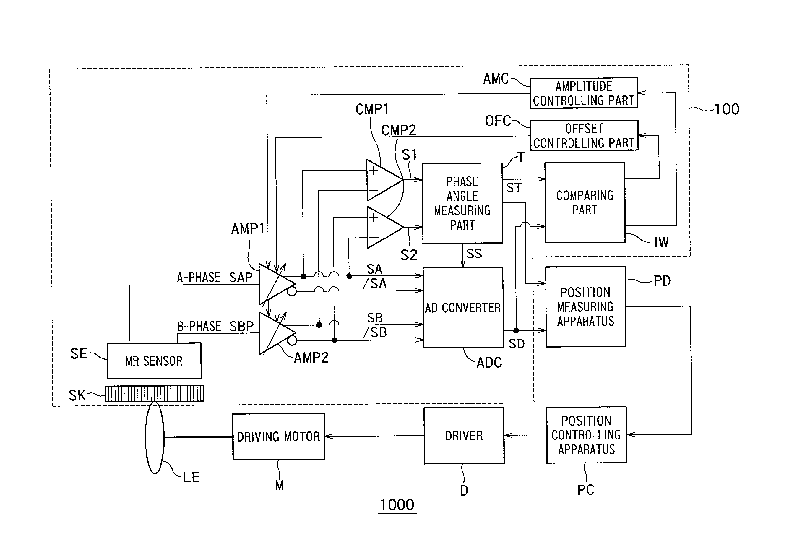 Position detecting apparatus and driving system