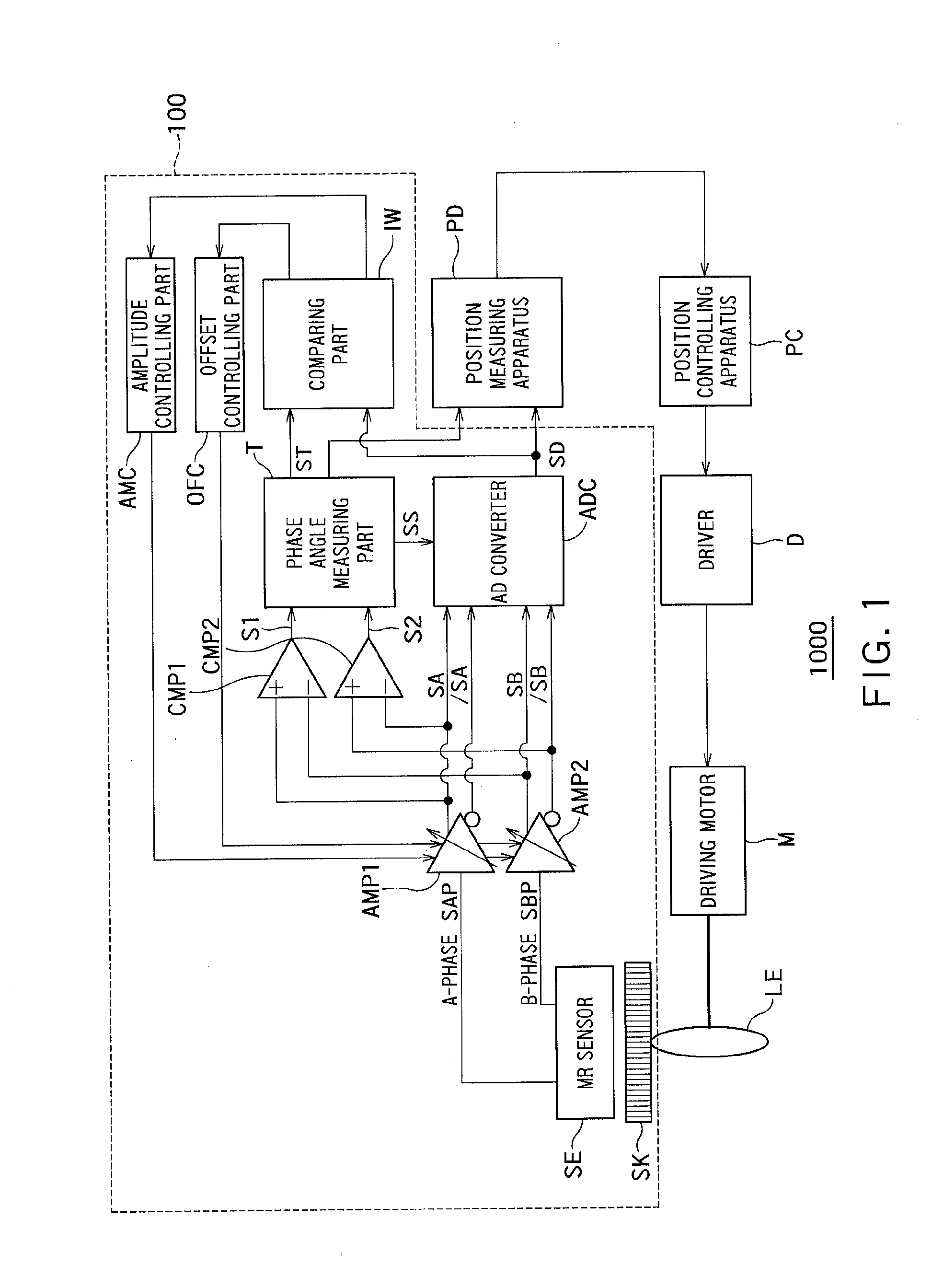 Position detecting apparatus and driving system