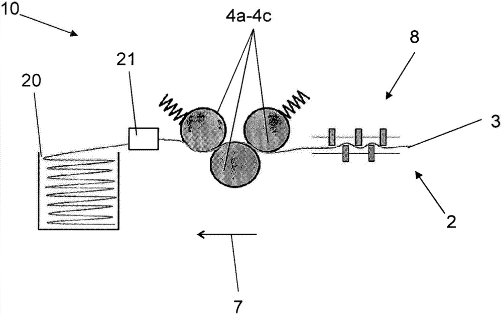 Roller and method for making laps from fiber ribbons