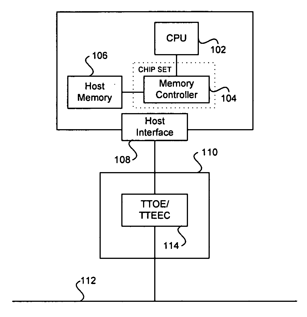 Method and system for transparent TCP offload (TTO) with a user space library
