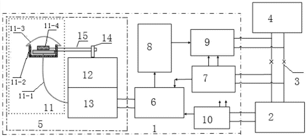 Air-conditioning energy-saving device and method based on active human body pyroelectric infrared induction