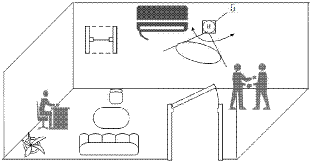 Air-conditioning energy-saving device and method based on active human body pyroelectric infrared induction