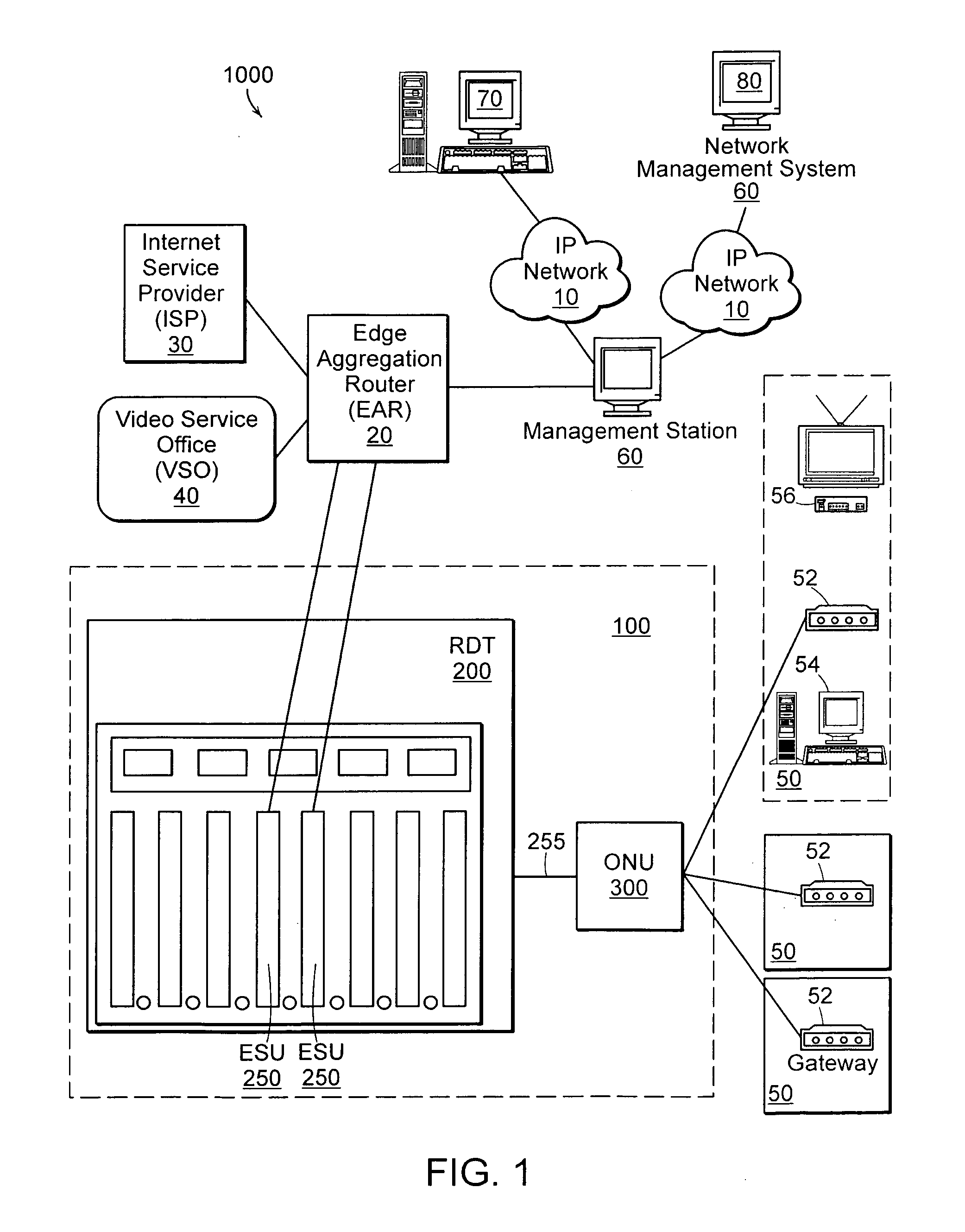 Method and system of network clock generation with multiple phase locked loops