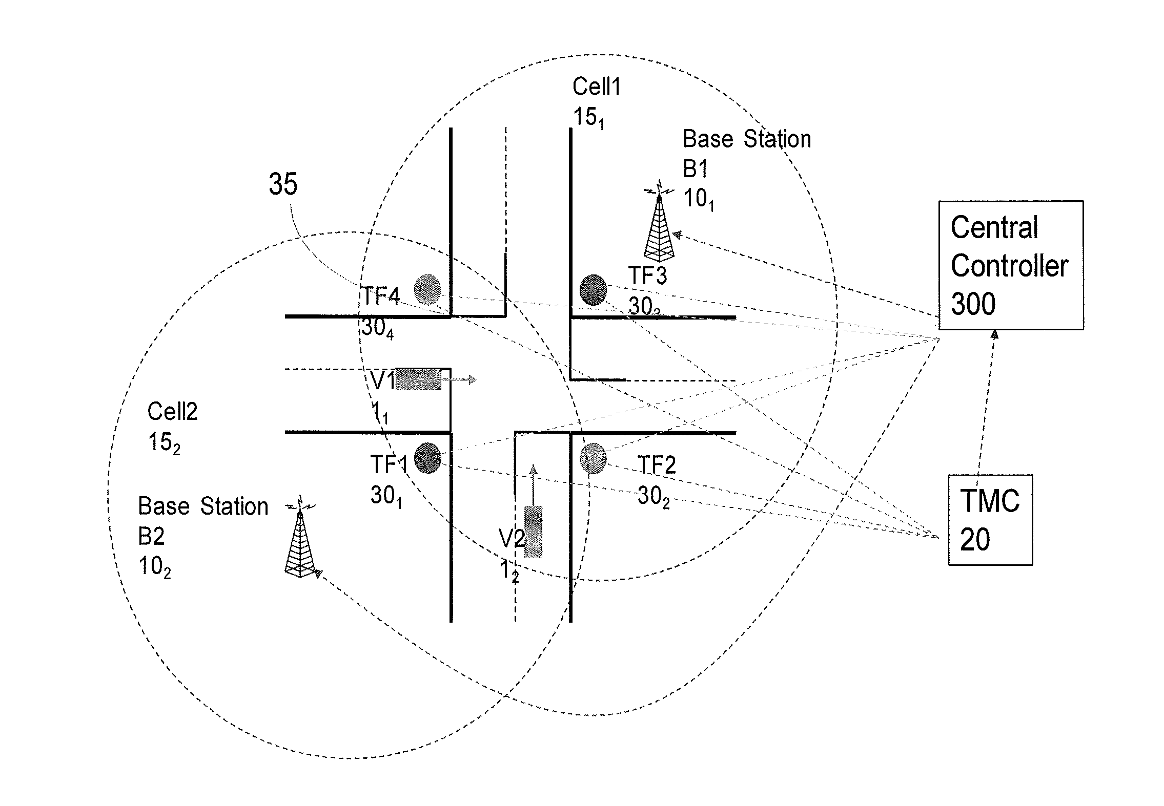 System, Method, Control Device and Program for Vehicle Collision Avoidance Using Cellular Communication