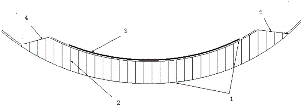 Large curvature metal panel sandwich part forming dent prevention method