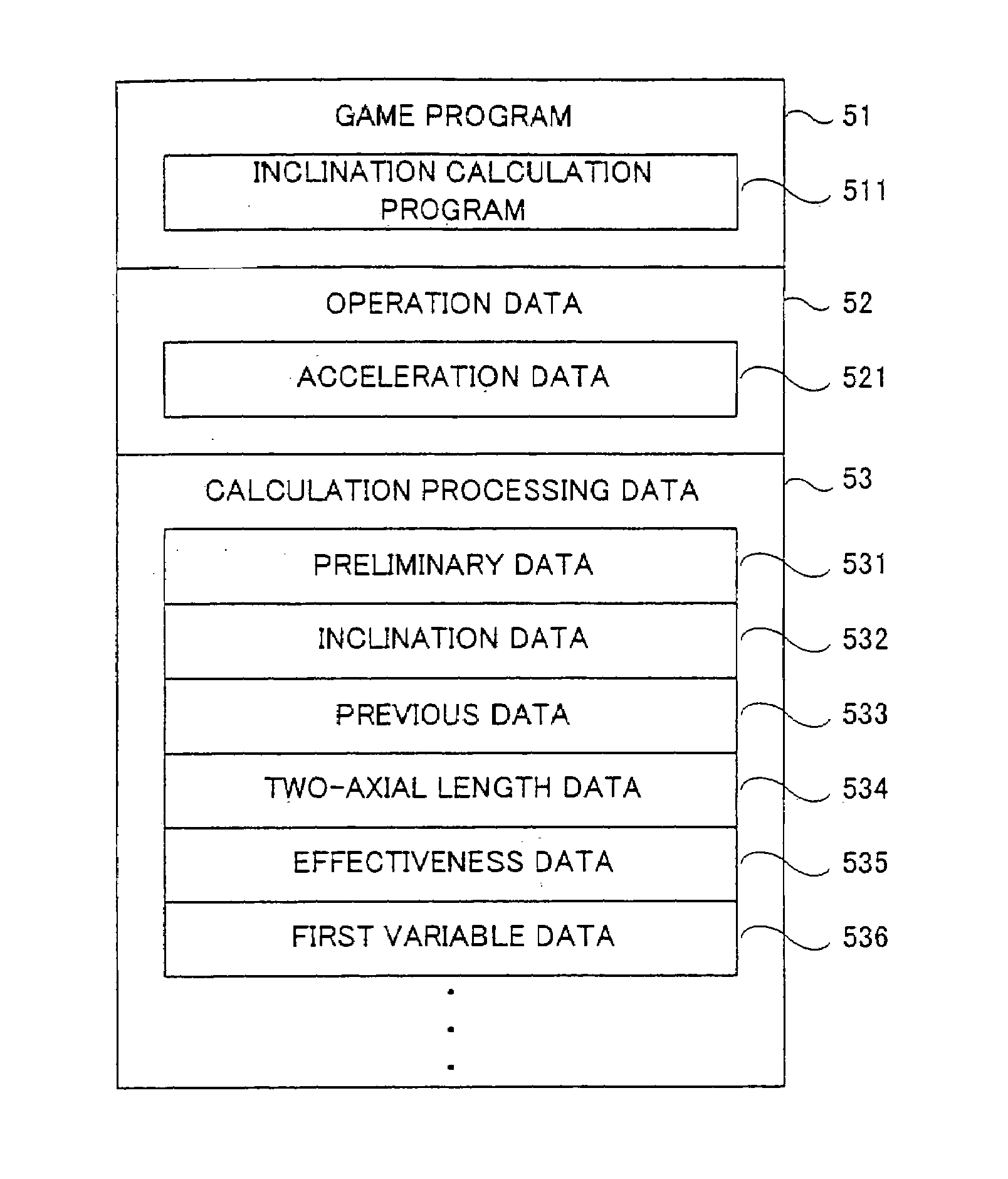Inclination calculation apparatus and inclination calculation program, and game apparatus and game program