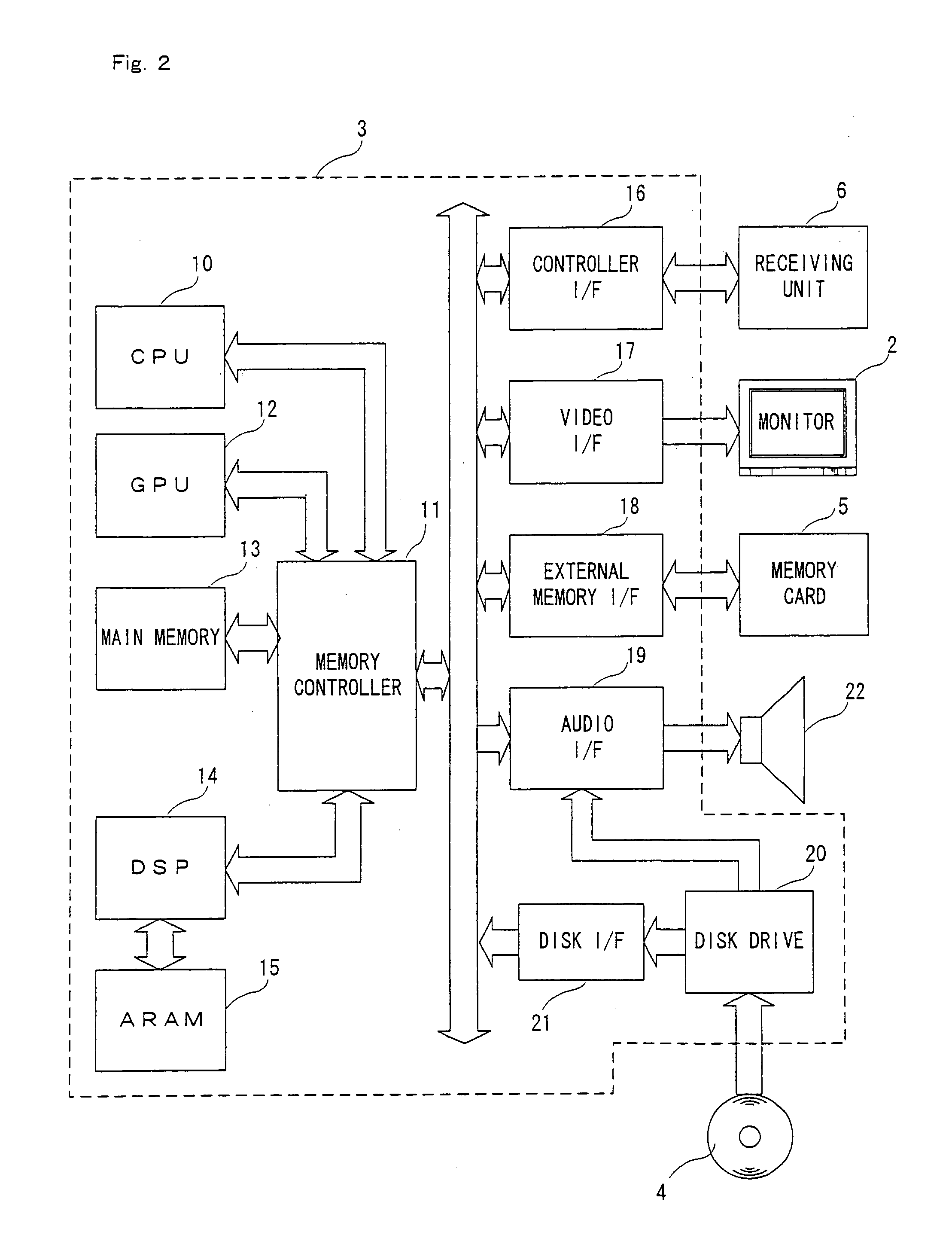 Inclination calculation apparatus and inclination calculation program, and game apparatus and game program