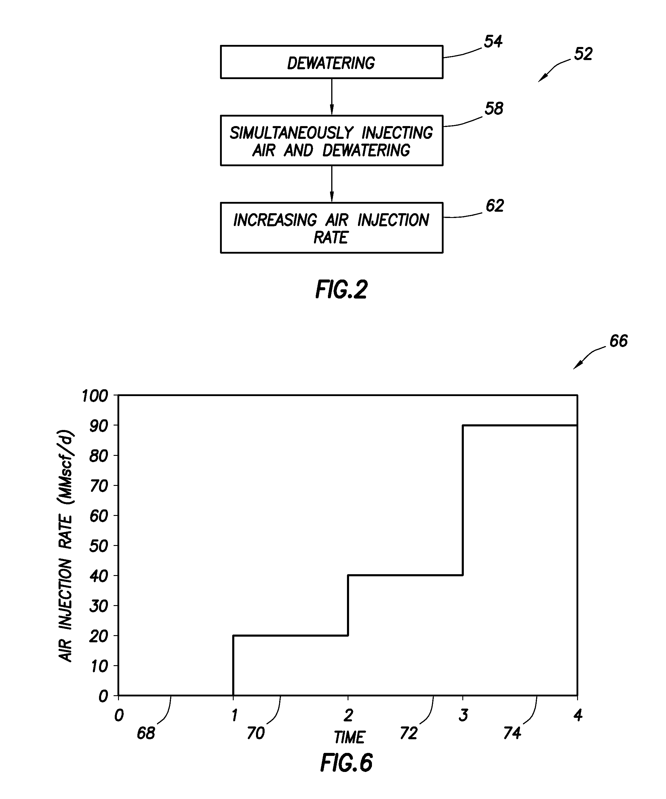 Method for storing compressed air in porous subsurface locations