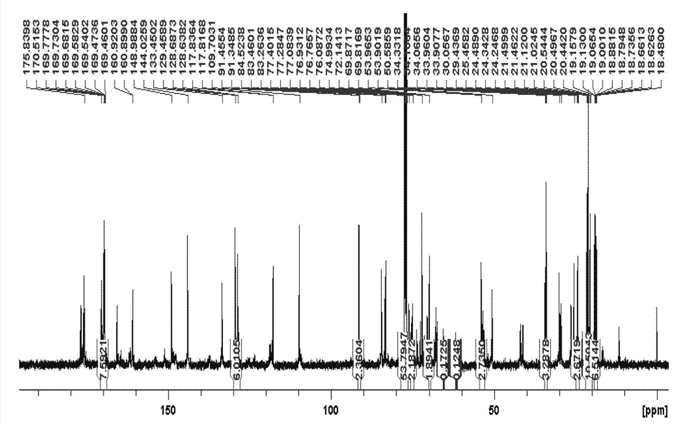 Celangulin TC, its preparation method and quality detection method