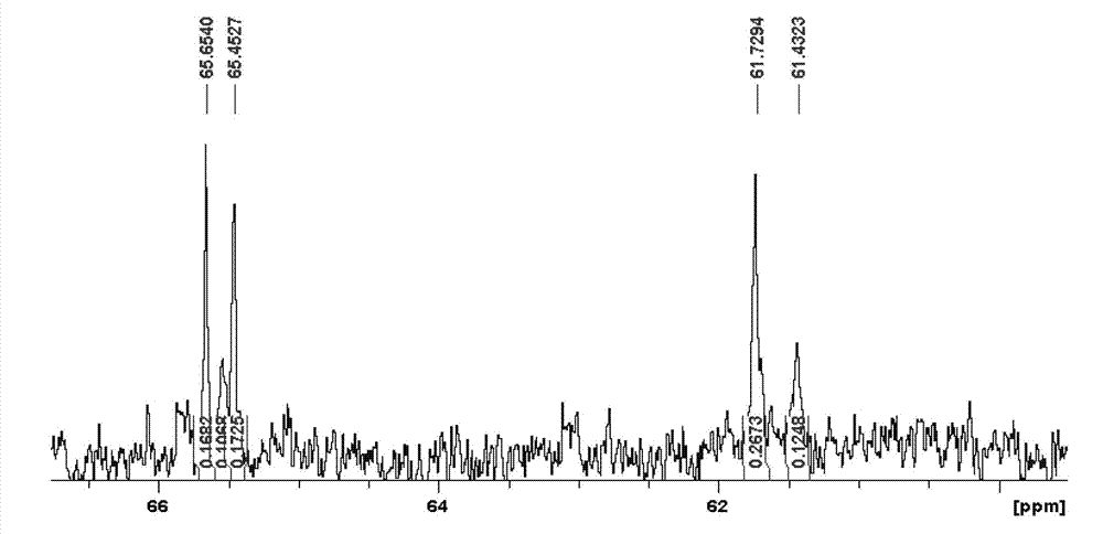 Celangulin TC, its preparation method and quality detection method