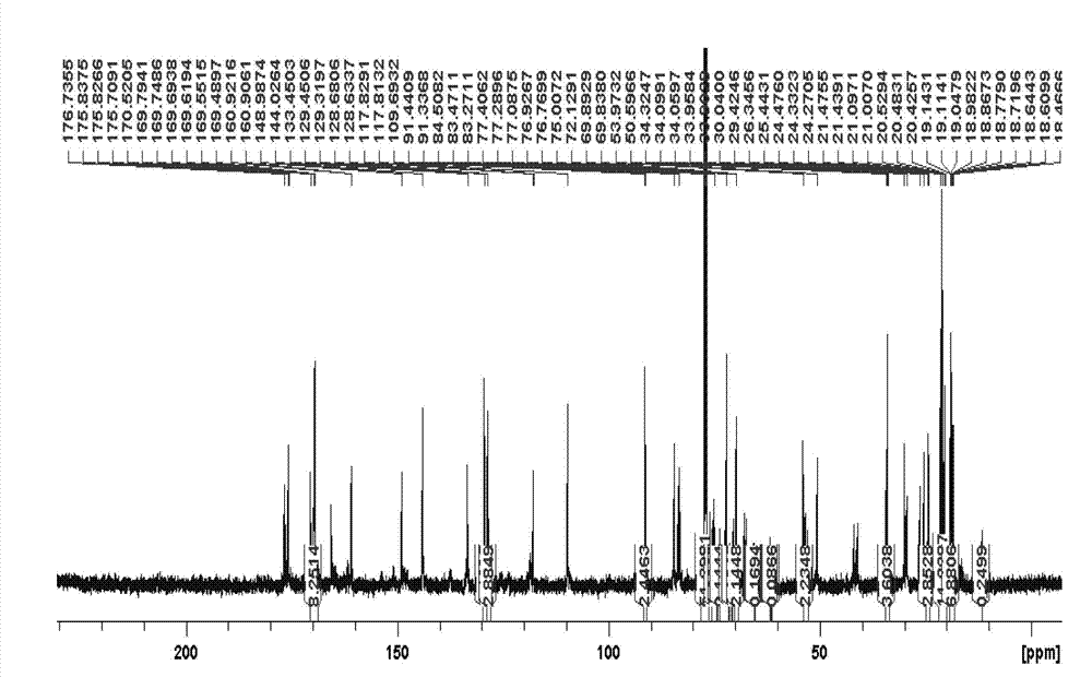 Celangulin TC, its preparation method and quality detection method