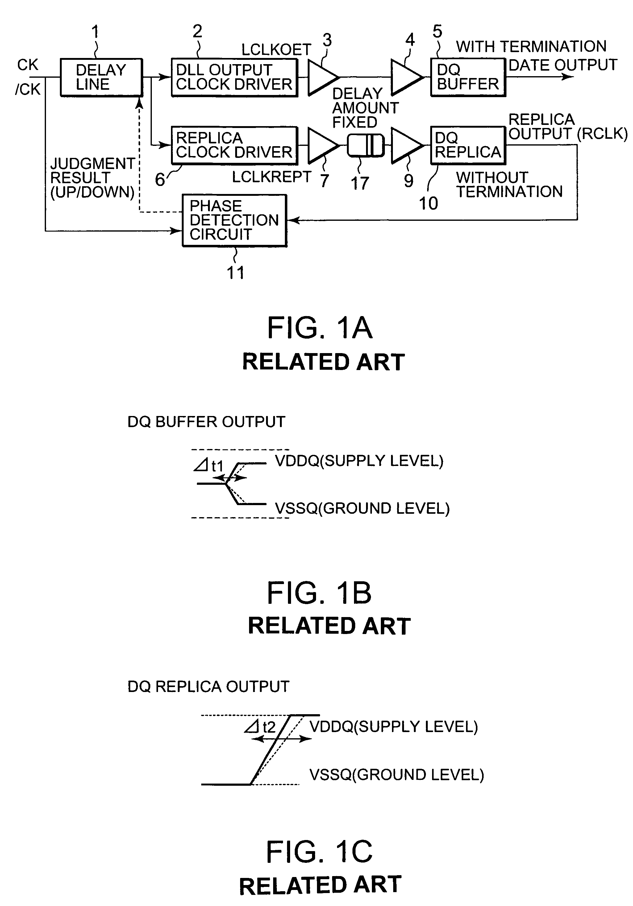 DLL circuit feeding back ZQ calibration result, and semiconductor device incorporating the same