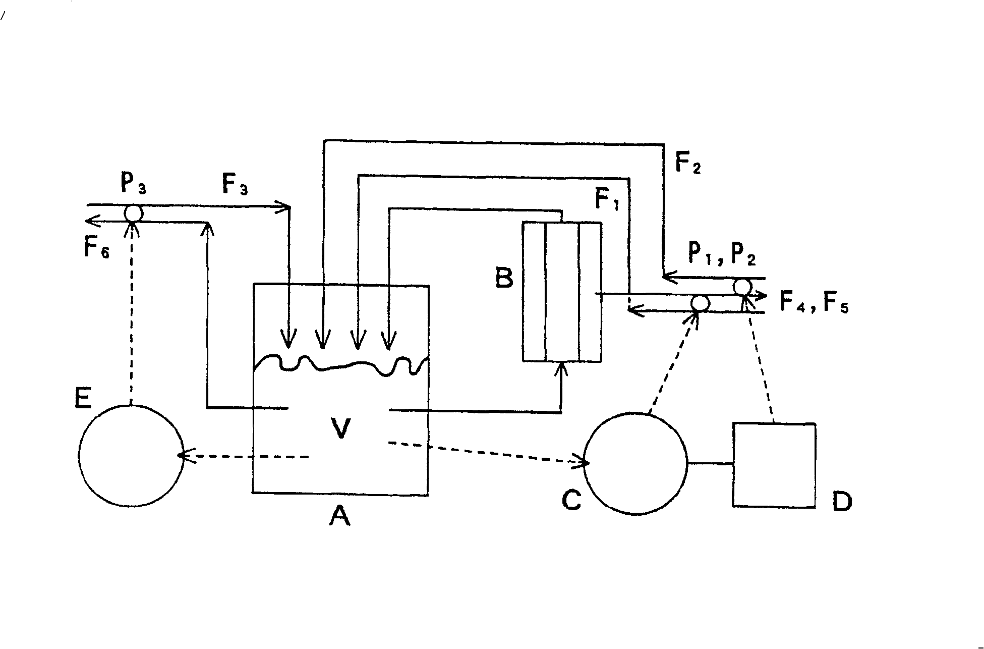 Method of continuous culture of anaerobic bacterium