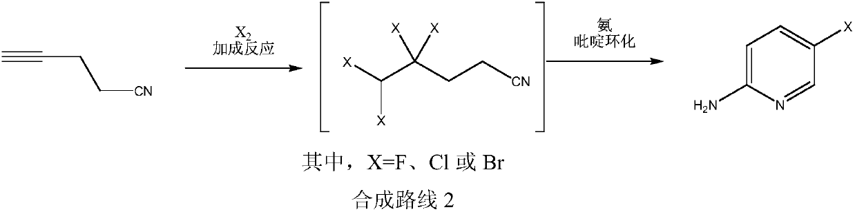 Simple 2-amino-5-halogenated pyridine preparation method