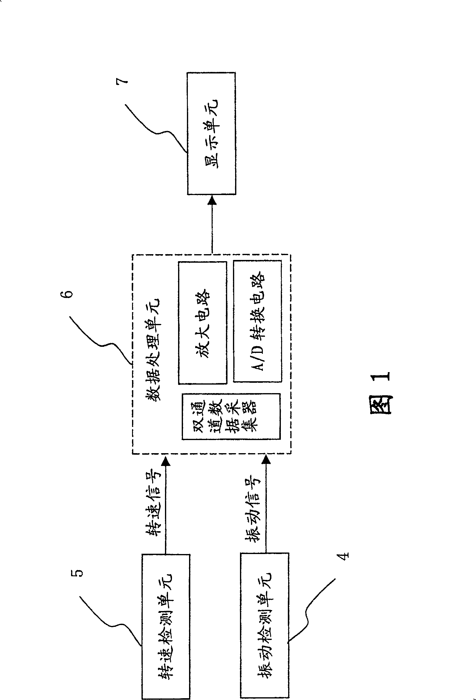 Detection device and method for fault of engine fuel system